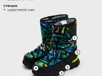 Сапоги для мальчиков