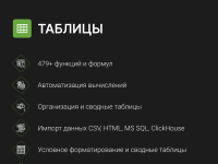 Цифровой продукт Р7-Офис