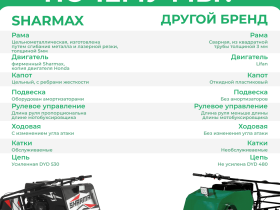 Мотобуксировщик SHARMAX S380 1250 HP8 Max (New)