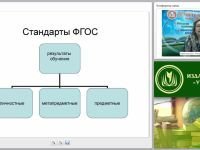 Обновление содержания художественно-эстетического образования как условие повышения его качества в соответствии с ФГОС ООО
