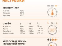 Автоматическая кофемашина Krups SA403BE0 + в подарок набор посуды Tefal L881S904