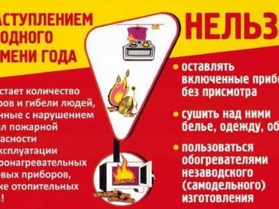 Пожарная безопасность в период отопительного сезона