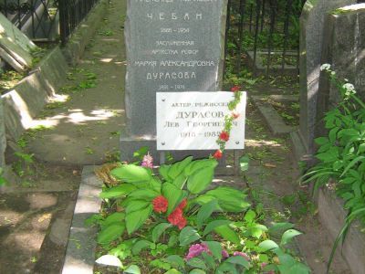 Могила Чебана Александра Ивановича (1886-1954)