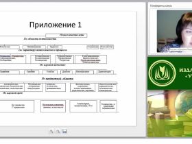 Игровые технологии по математике в соответствии с требованиями ФГОС СОО