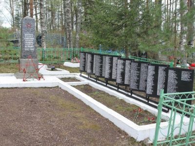 Могила командира заградительного отряда А.М. Алексеева