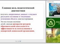 Методы изучения индивидуального развития детей: беседа, разговор, продукты детской деятельности
