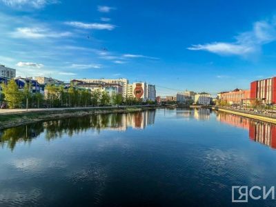 Сокращение рабочего дня во время жары: рассказываем о нормах — на сколько, кому и при каких условиях