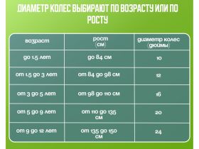 Детский велосипед Novatrack Strike 16, год 2022, цвет Фиолетовый