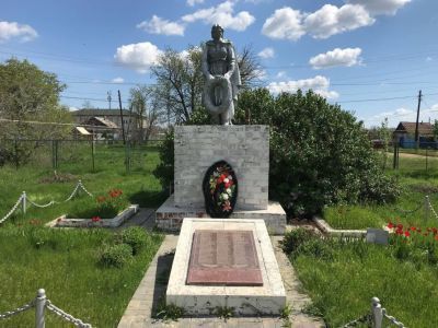 Братская могила советских воинов, погибших в период Сталинградской битвы