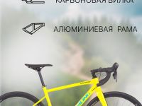 Шоссейный велосипед Titan Racing Valerian Ryde, год 2024, цвет Желтый-Зеленый, ростовка 18