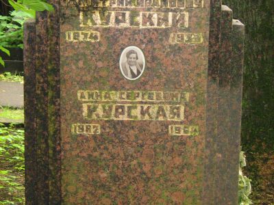 Могила Курского Дмитрия Ивановича (1874-1932)