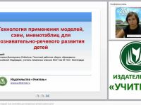 Технология применения моделей, схем, мнемотаблиц для познавательно-речевого развития детей