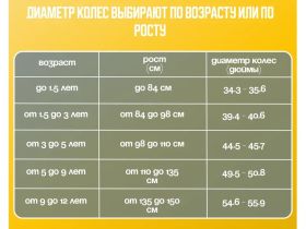 Детский велосипед Titan Racing Cerberus Jr 20 M, год 2024, цвет Синий