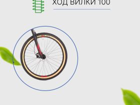 Горный велосипед Titan Racing Rogue Sport, год 2024, цвет Красный, ростовка 22