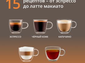 Автоматическая кофемашина KRUPS EVIDENCE EA891110