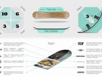 Сноуборд JOINT PROGRESS 19/20