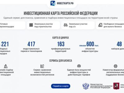 Твоя идеальная площадка для бизнеса с помощью инвестиционной карты РФ