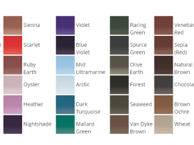 Набор карандашей цветных Derwent "Lightfast" 36 шт в метал кор