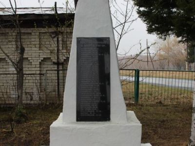 Место расстрела партизан отряда Щетинкина Петра Ефимовича в апреле 1919 года колчаковцами