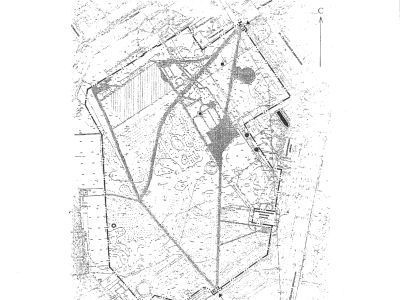 Территория Всероссийской художественно-промышленной выставки