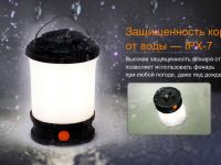 Фонарь Fenix CL30R, черный