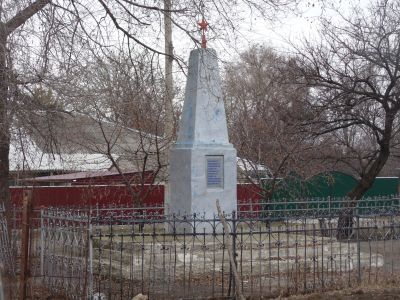 Братская могила красных партизан, погибших в годы гражданской войны