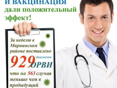 Эффект есть, но расслабляться рано