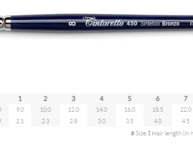 Кисть синтетика №14 круглая Tintoretto "Bronze" на короткой ручке