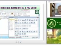 Использование числового процессора Microsoft Excel в обучении информатике и ИКТ на повышенном уровне и при подготовке к олимпиадам (ФГОС СОО)