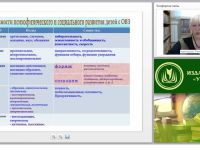 Реализация особых образовательных потребностей детей с ОВЗ (ФГОС НОО для обучающихся с ОВЗ)