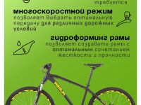 Горный велосипед Titan Racing Player Two M, год 2024, цвет Черный, ростовка 17