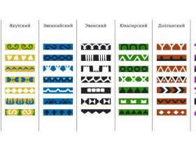 Эвенкийские легенды и радуга самоцветов: Нерюнгринский район готовится к Ысыаху Олонхо — 2025