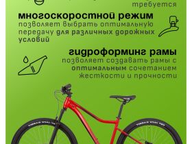 Женский велосипед Atom Vibes Seven 50, год 2024, цвет Красный, ростовка 15