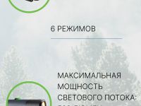 Kryptonite Фонарь передний Kryptonite Street F-500, цвет Черный