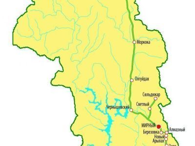 Законодательные инициативы Мирнинского района