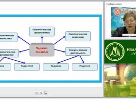 Психодиагностика в психологическом консультировании