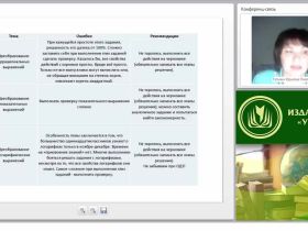 Методика подготовки учащихся к Единому государственному экзамену по математике (ФГОС ОО)