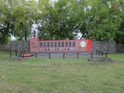 Мемориальный комплекс воинам, погибшим в годы Великой Отечественной войны (1941-1945 гг.)