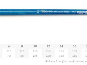 Кисть синтетика №4 плоская Tintoretto "Amber" на короткой ручке