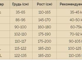 *Спасательный жилет hikeXp Standart