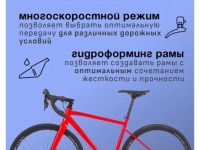 Шоссейный велосипед Titan Racing Valerian Sport M, год 2024, цвет Красный, ростовка 18