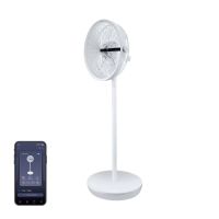 Вентилятор Polaris PSF 4025 Wi-Fi IQ Home