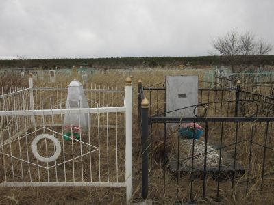 Братская могила 4-х партизан, павших в бою под Новой Зардамой 12 января 1920 г.