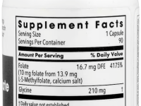 Metabolic Maintenance, L-метилфолат, 10 мг, 90 капсул