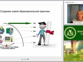 Управление становлением системы обучения, соответствующей требованиям ФГОС ОО