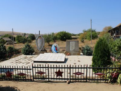 Братская могила Советских воинов, погибших в период Сталинградской битвы