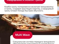 Встраиваемая микроволновая печь Hansa AMG20BFH