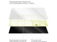 Магнитный планер на неделю MESHU "Avocado" А4, с маркером