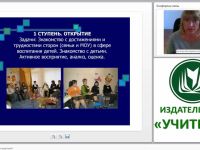 Технологии образования родителей