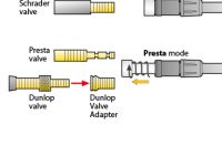 Напольный насос Topeak JoeBlow X.O. TJB-XO (серебристый)